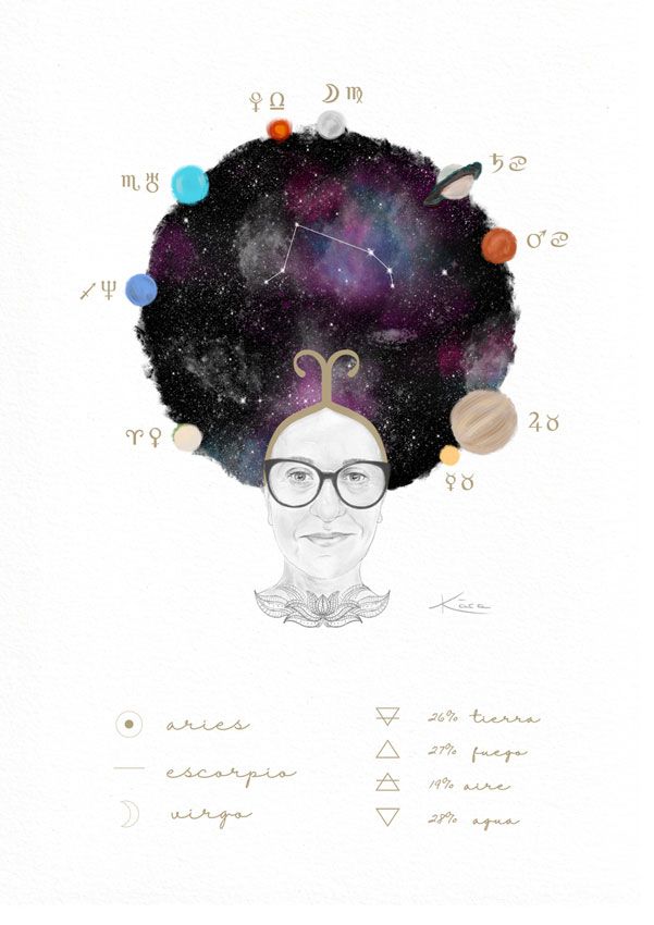 Ilustración astrológica - Carta natal personalizada con retrato